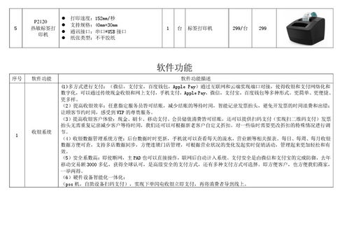 智能餐饮管理系统合作方案