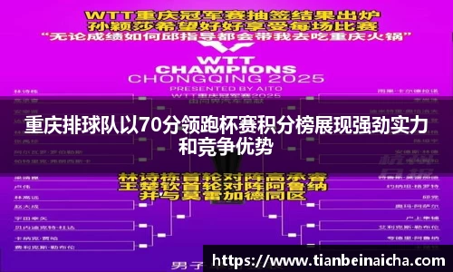 重庆排球队以70分领跑杯赛积分榜展现强劲实力和竞争优势
