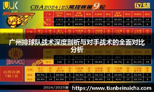 广州排球队战术深度剖析与对手战术的全面对比分析