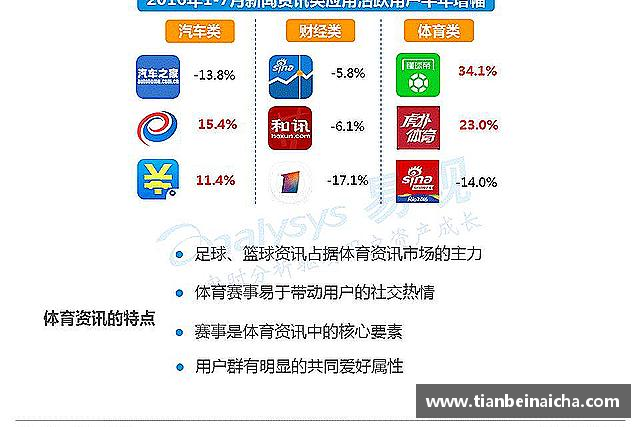 关于竞技宝